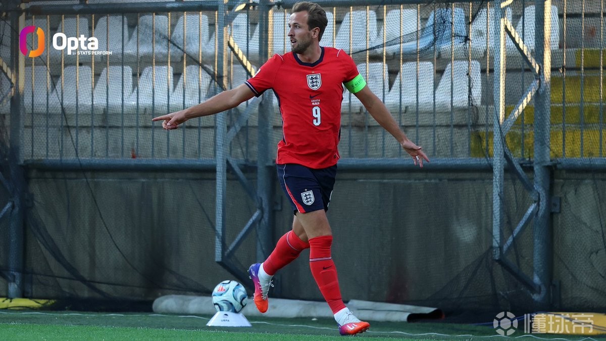 代表英格兰队三个自然年进球上双，凯恩成队史第一人